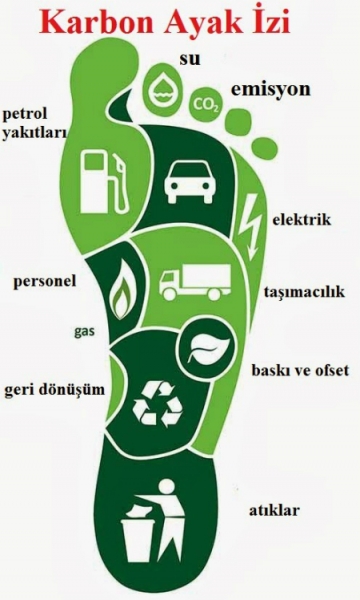 efecevre-izmir-karbonayak-izi